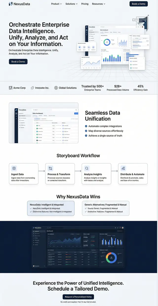 Enterprise SaaS Website Design